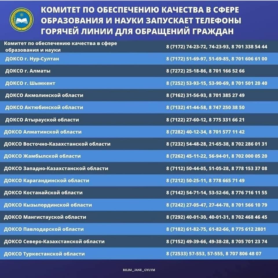 БІЛІМ ЖӘНЕ ҒЫЛЫМ САЛАСЫНДА САПАНЫ ҚАМТАМАСЫЗ ЕТУ КОМИТЕТІ АЗАМАТТАРДЫҢ ӨТІНІШТЕРІ ҮШІН ЖЕДЕЛ ЖЕЛІ ТЕЛЕФОНДАРЫН ІСКЕ ҚОСЫП ЖАТЫР