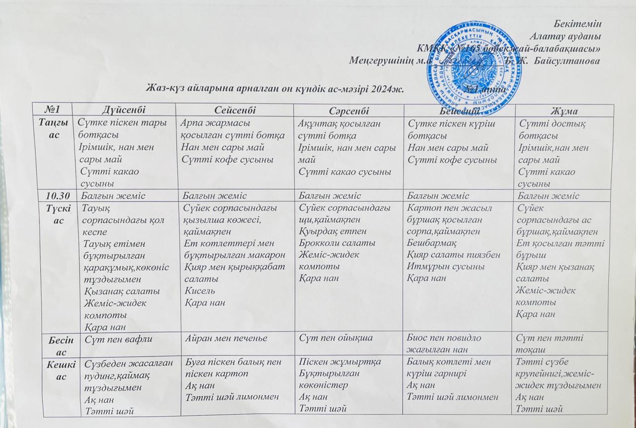 Жаз-күз айларына арналған он күндік ас мәзірі