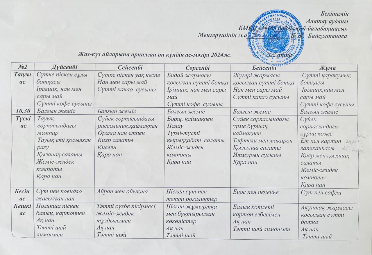 Жаз-күз айларына арналған он күндік ас мәзірі