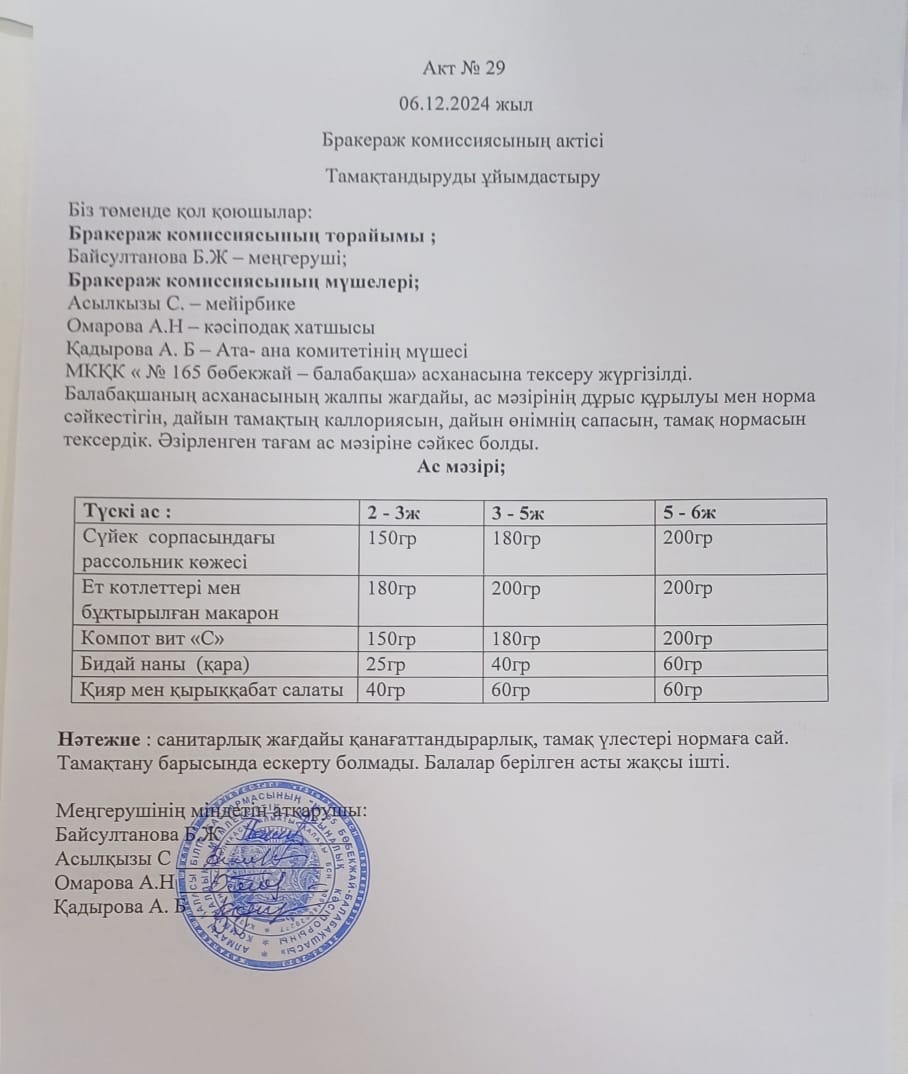 Акт 29