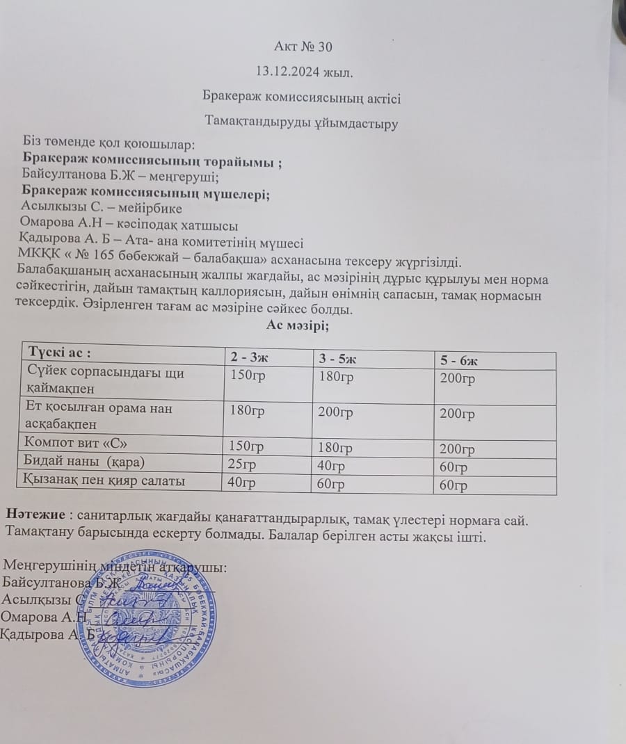 Акт 30