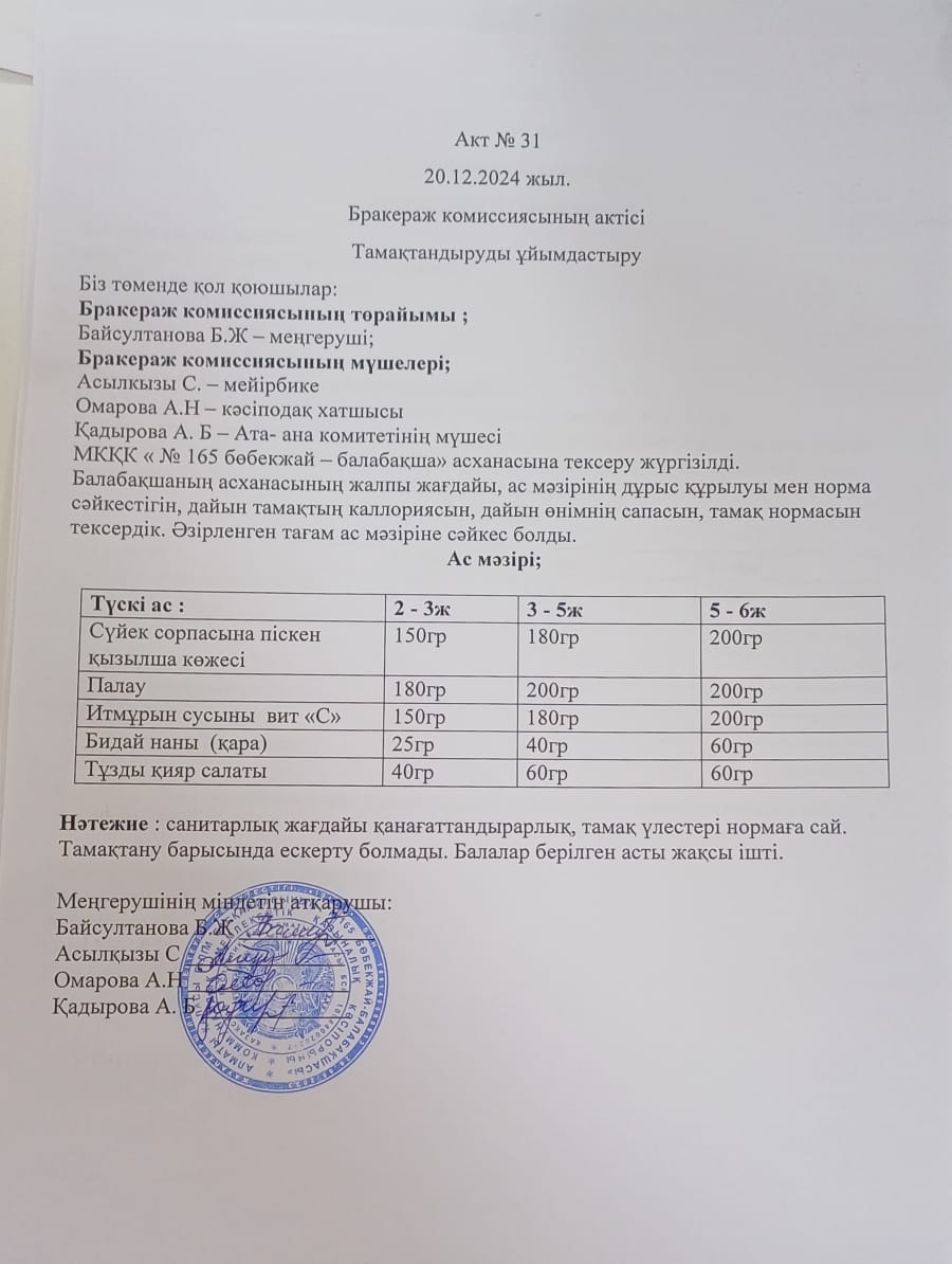 Акт 31