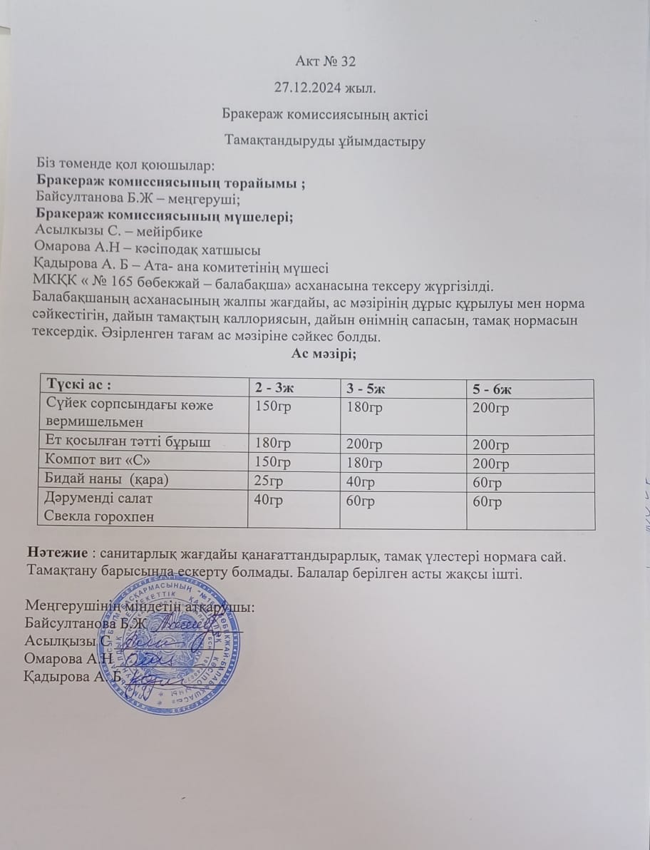 Акт 32
