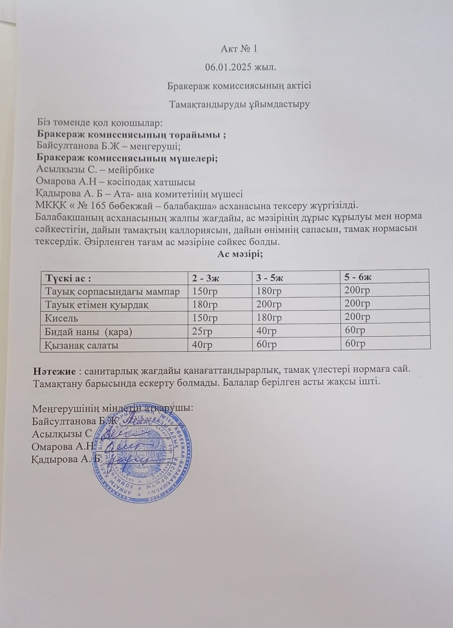 Акт №1