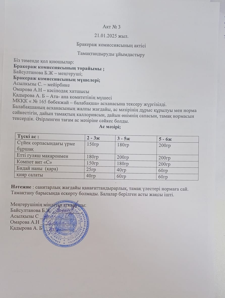Акт №3