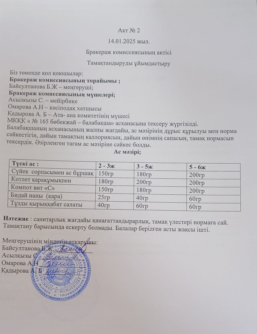 Акт №2
