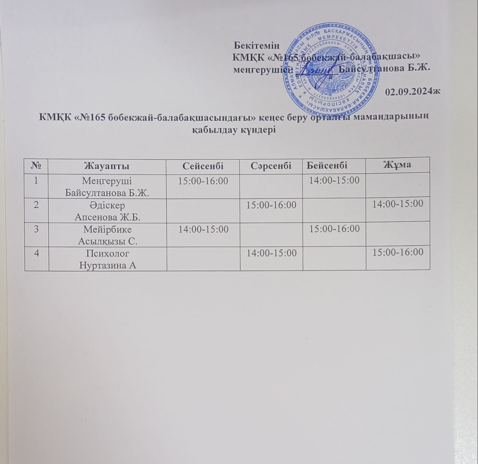 КМҚК «№165 бөбекжай-балабақшасындағы» кеңес беру орталғы мамандарының қабылдау күндерi