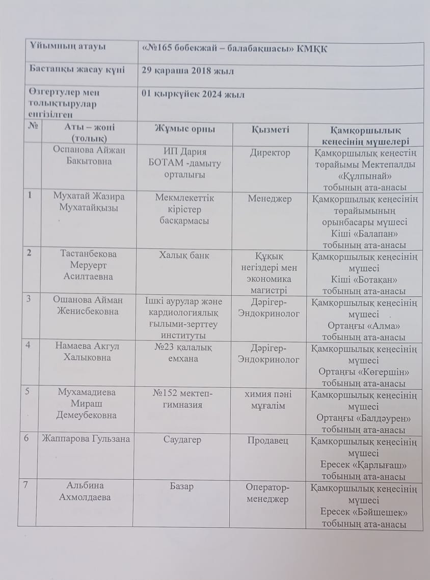 Қамқоршылық кеңес