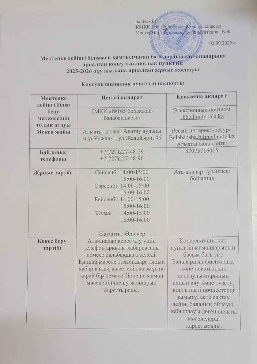 Жаңа 2025-2026 оқу жылынан бастап №165 б/б мектепке дейінгі ұйымның ата-аналарға арналған кеңес беру пункт жұмысының үлгілік жоспары