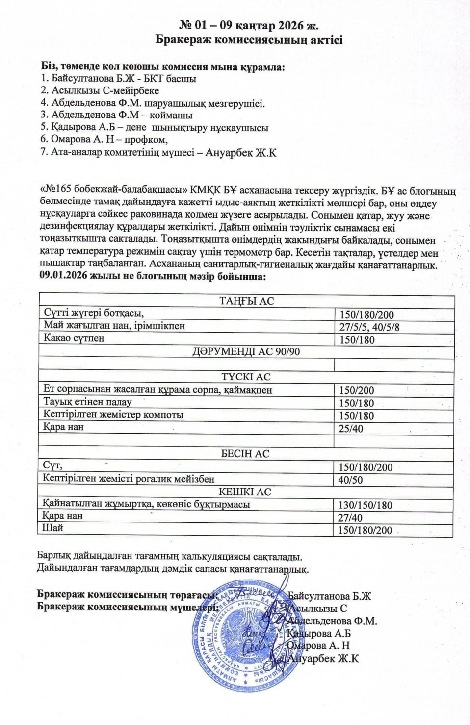 № 01-09 қаңтар Бракераж комиссиясының актісі