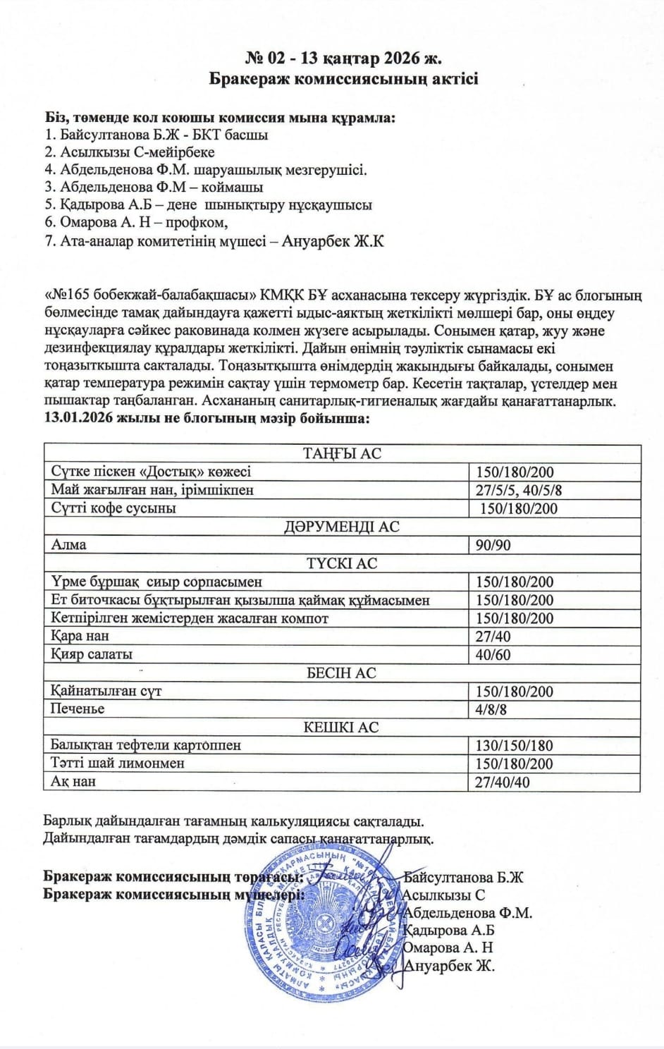 № 02-13 қаңтар Бракераж комиссиясының актісі