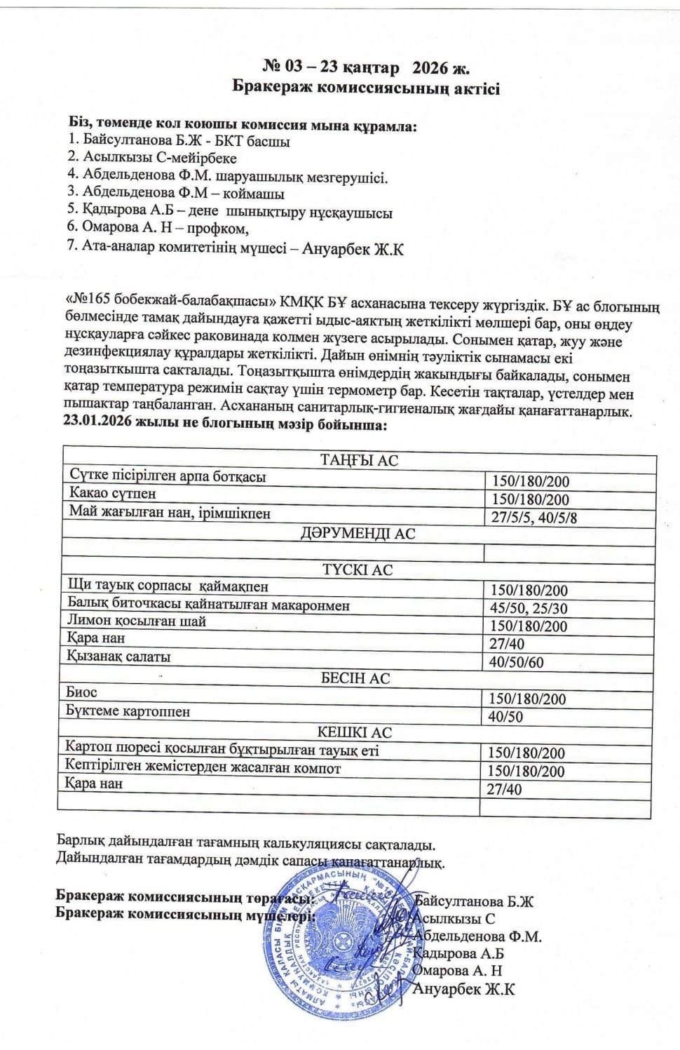 № 03-23 қаңтар Бракераж комиссиясының актісі