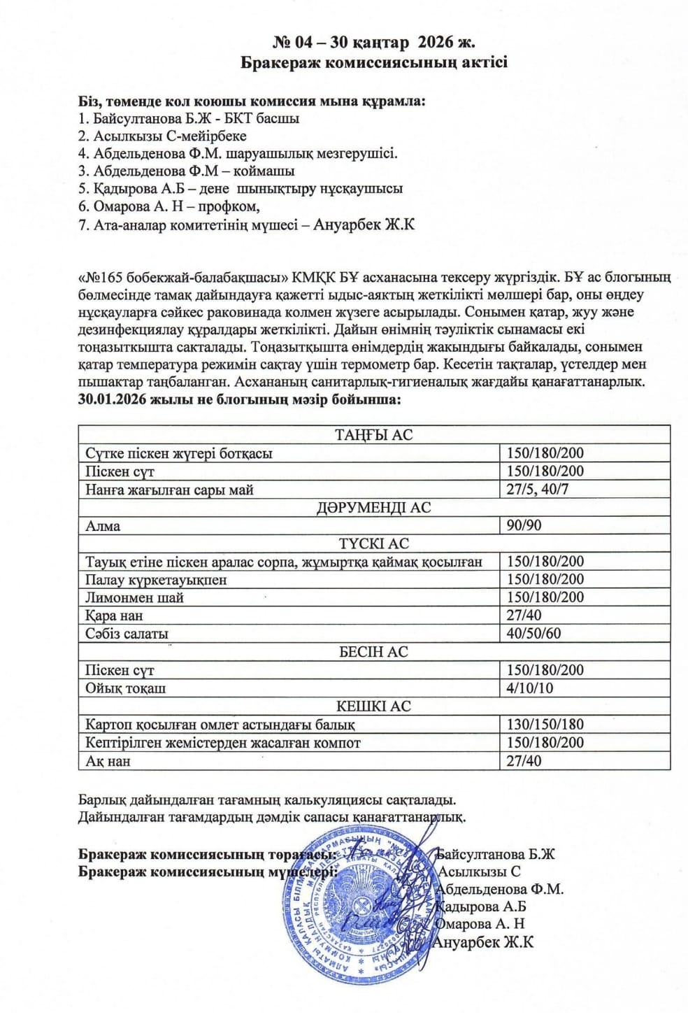 № 04-30 қаңтар Бракераж комиссиясының актісі