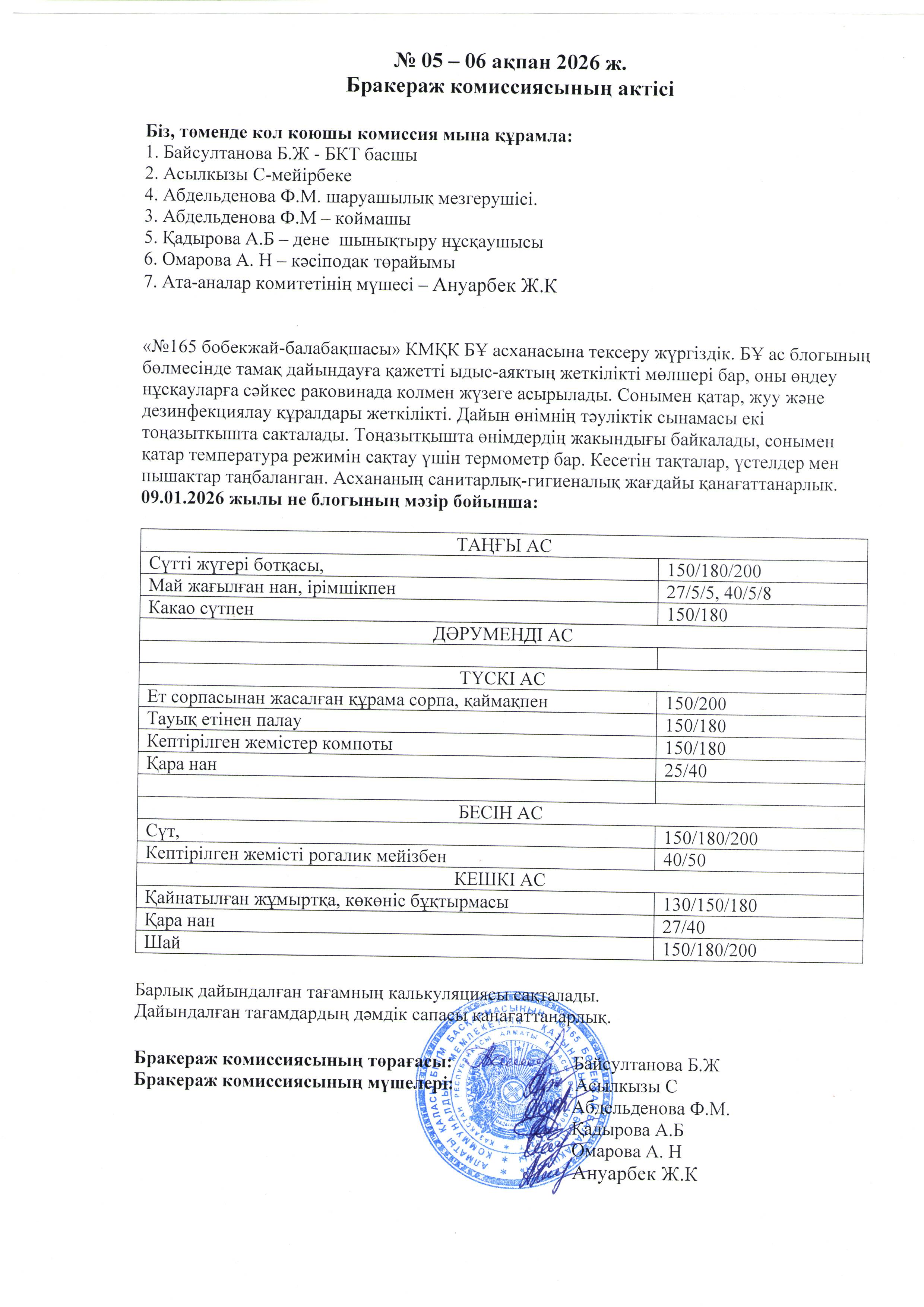 №05-06 ақпан 2026 ж. Бракераж комиссиясының актісі