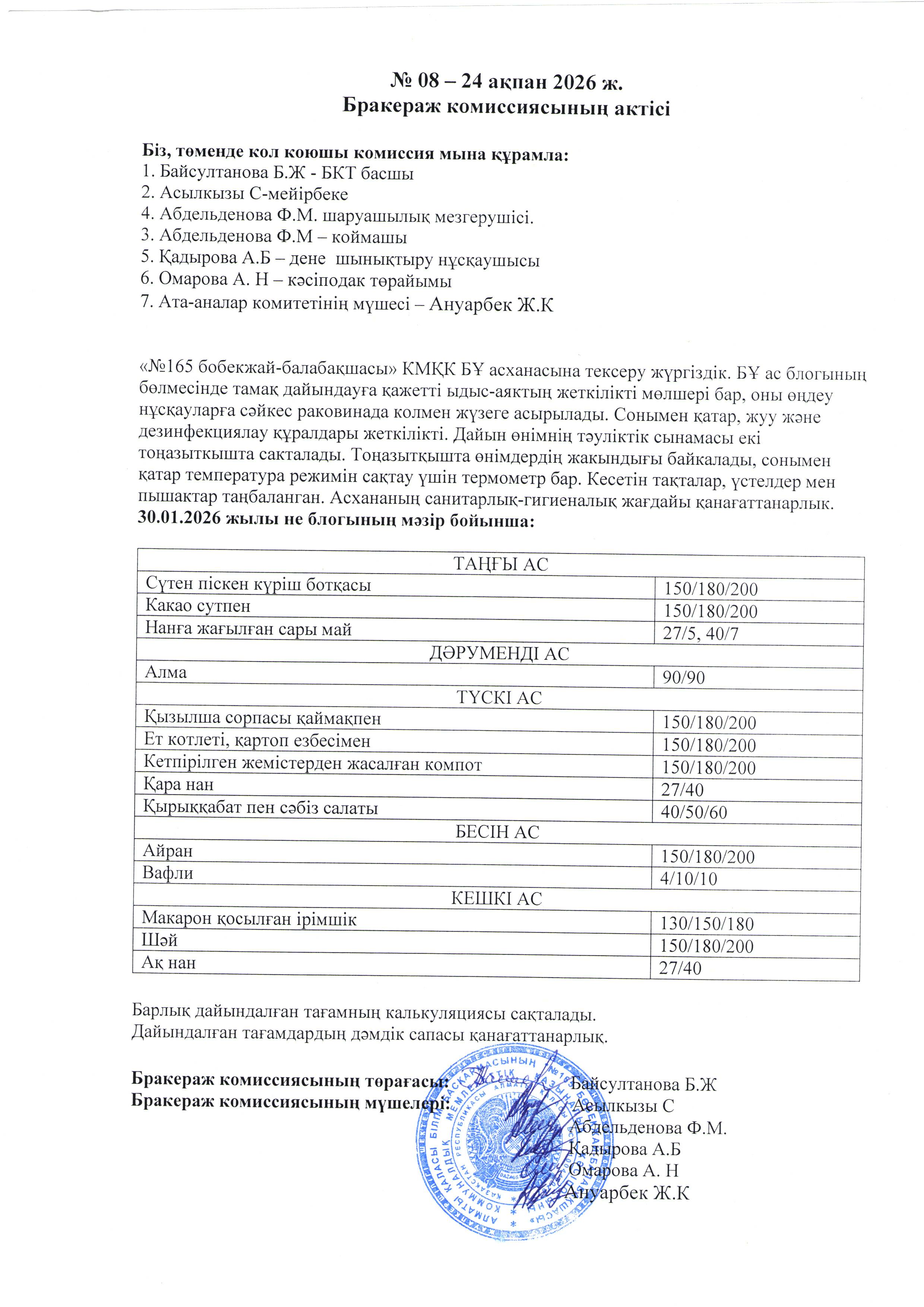 № 08-24 ақпан 2026 ж. Бракераж комиссиясының актісі