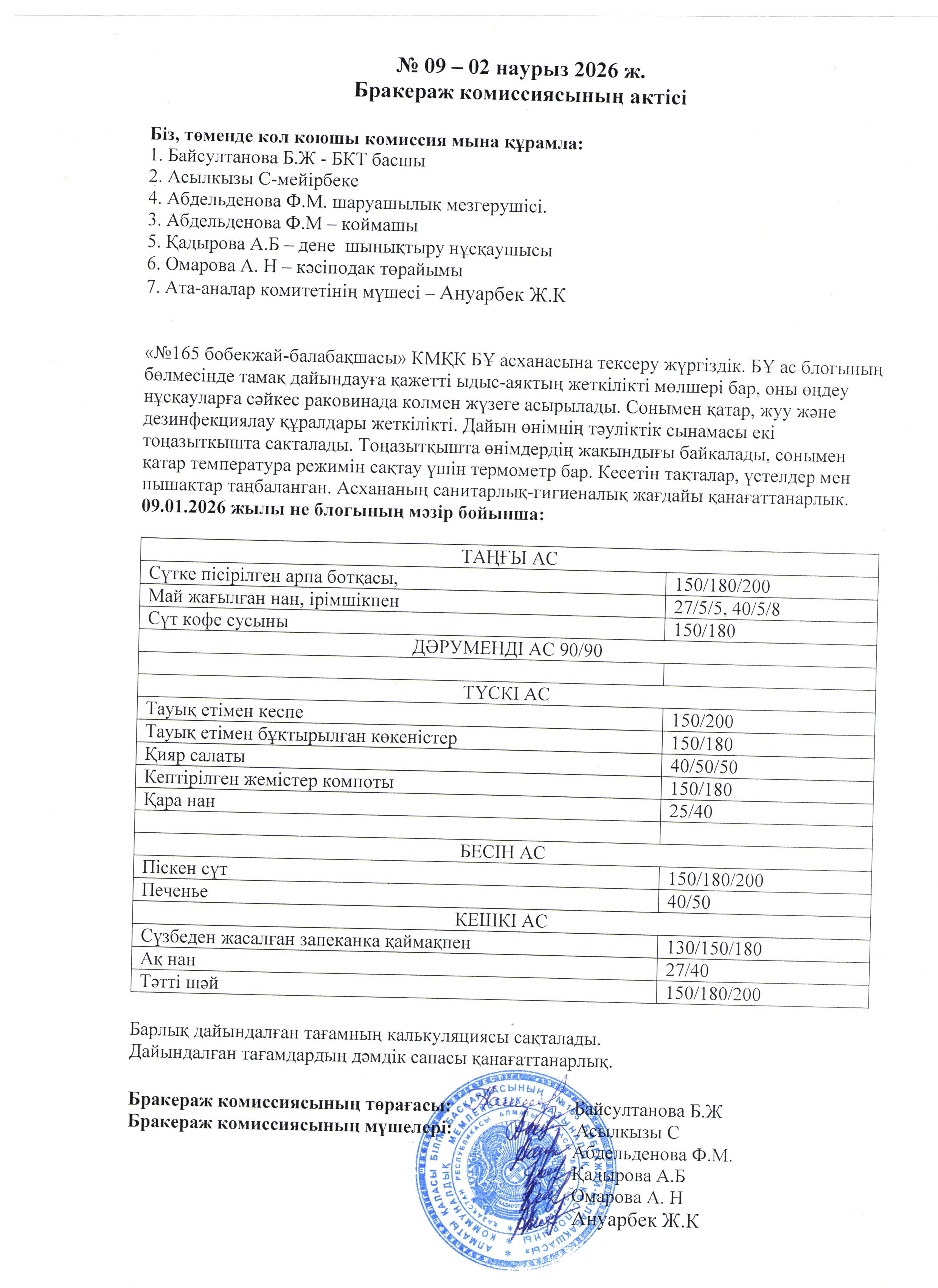 № 09-02 наурыз 2026 ж. Бракераж комиссиясының актісі