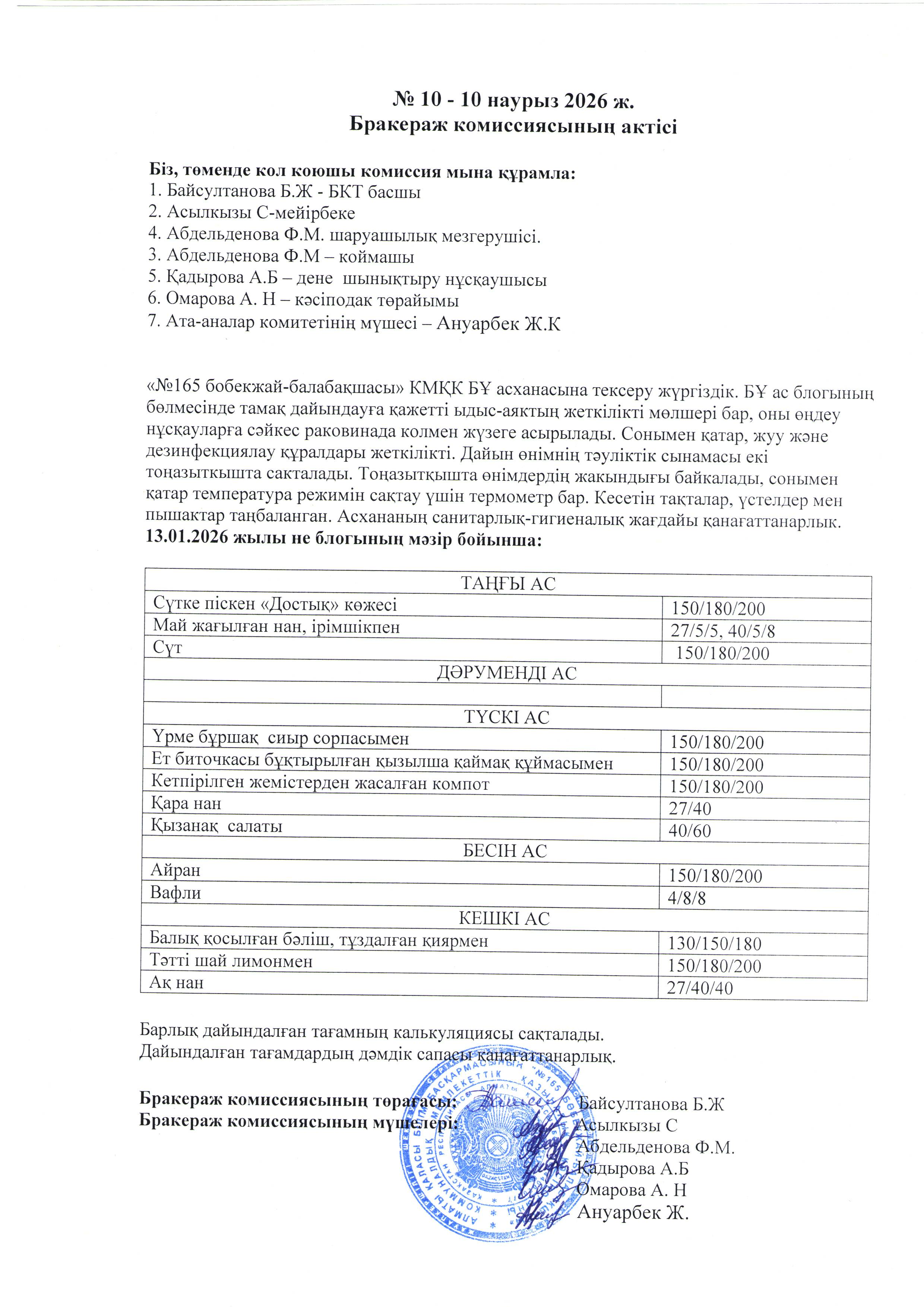 № 10-10 наурыз 2026 ж. Бракераж комиссиясының актісі