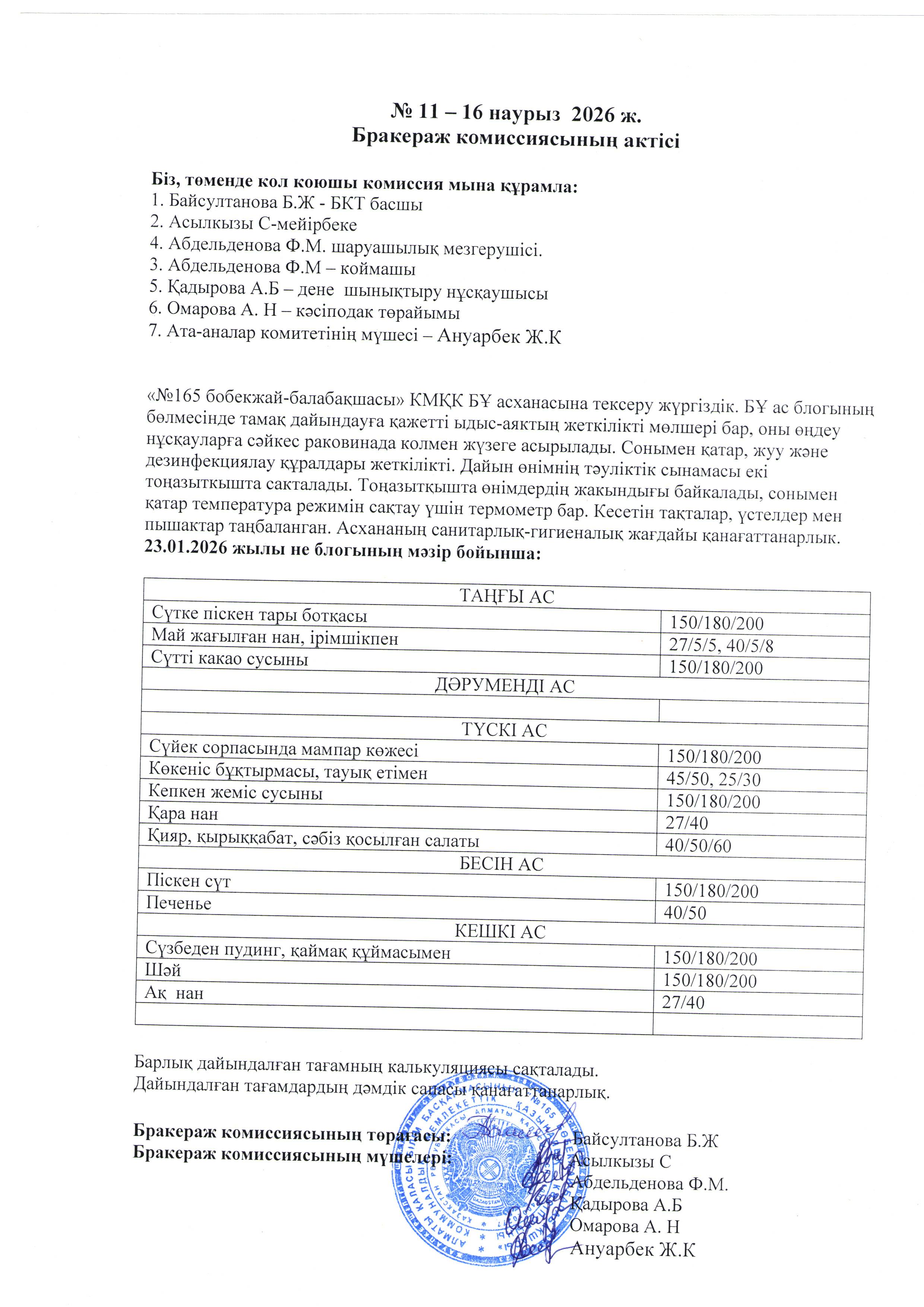 № 11-16 наурыз 2026 ж. Бракераж комиссиясының актісі