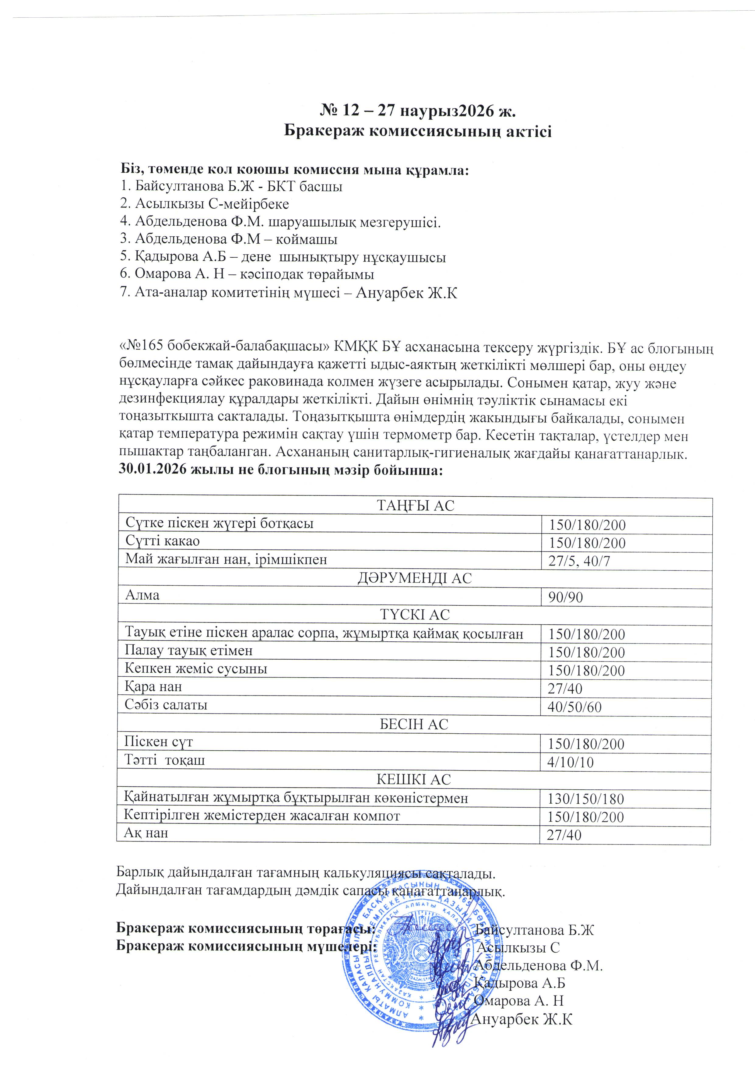 № 12-27 наурыз 2026 ж. Бракераж комиссиясының актісі