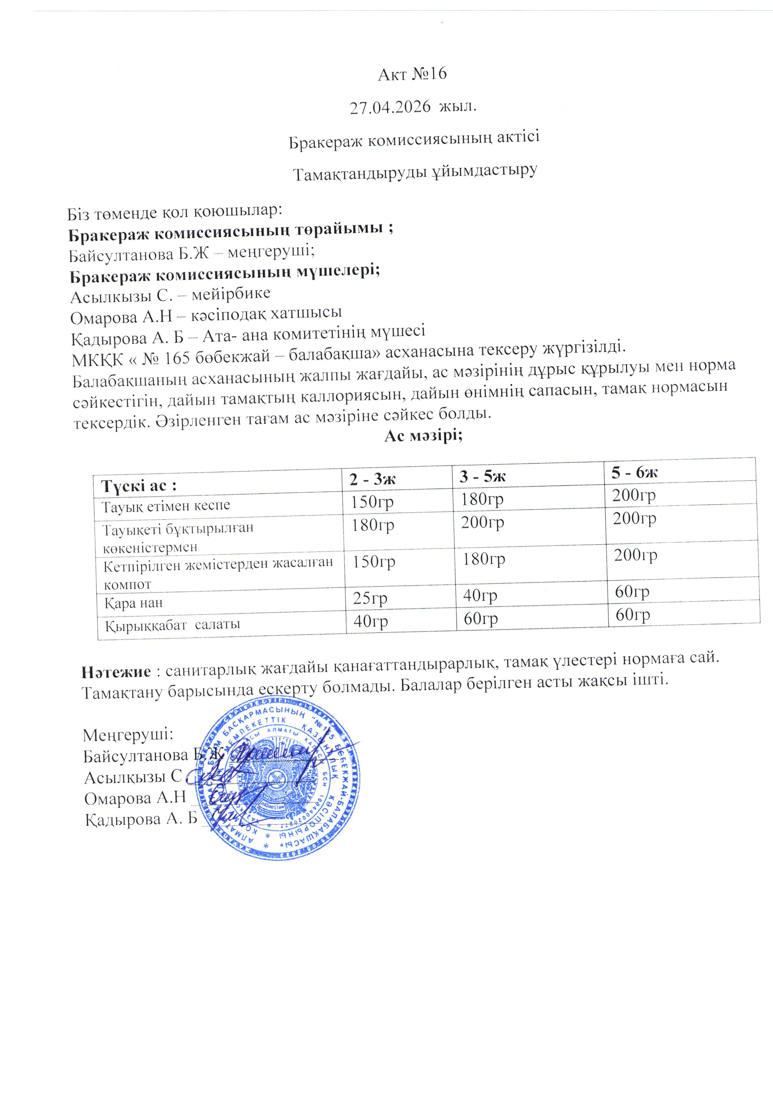 Бракераж комиссиясының актісі 13-27 сәуір